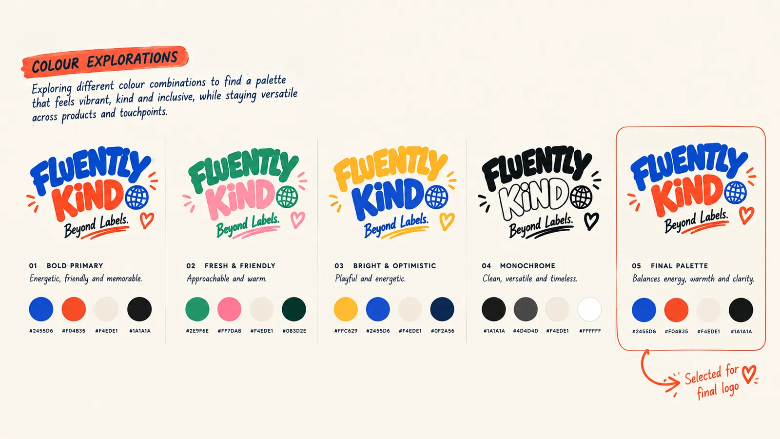 Colour explorations