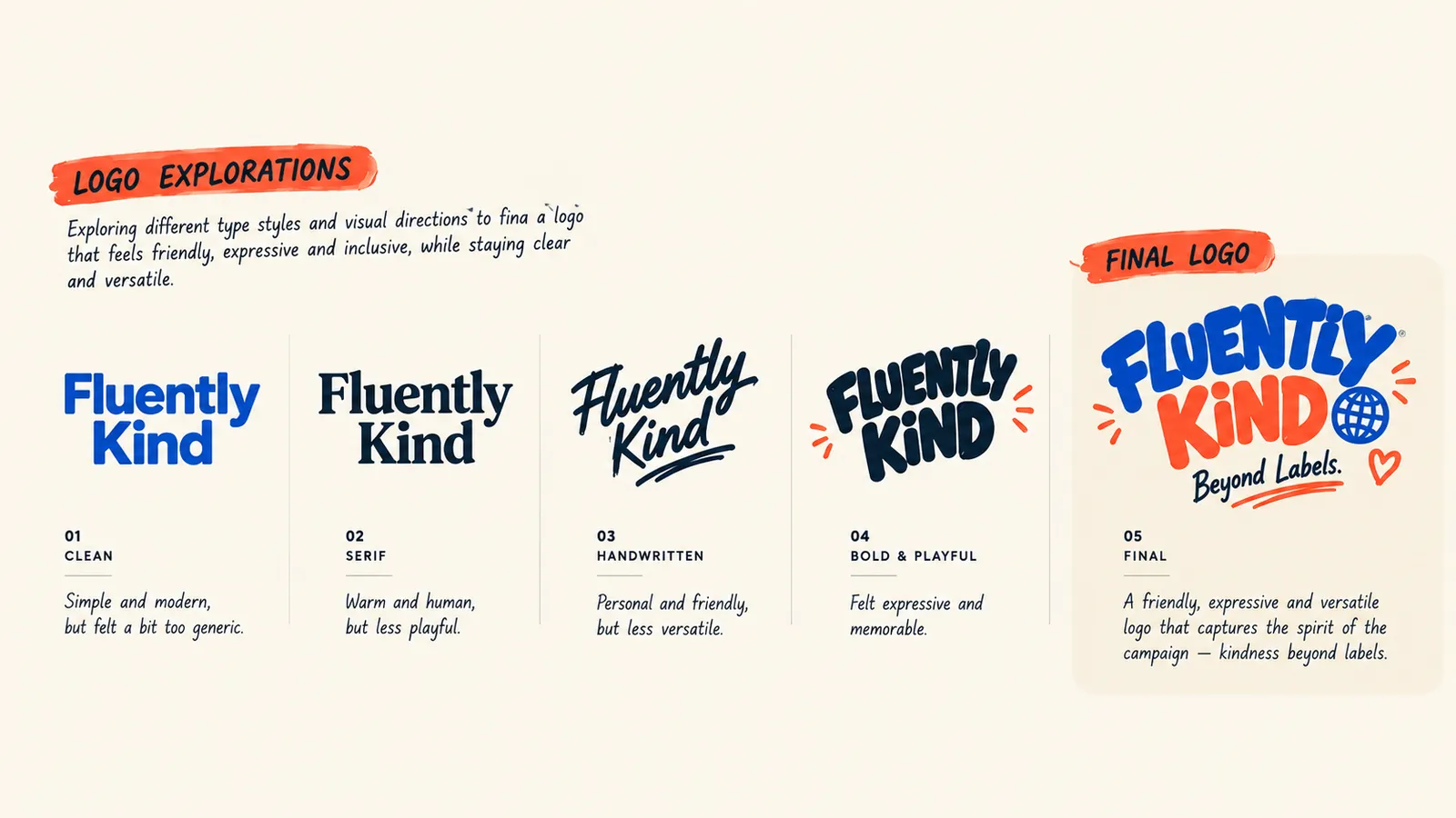 Logo explorations