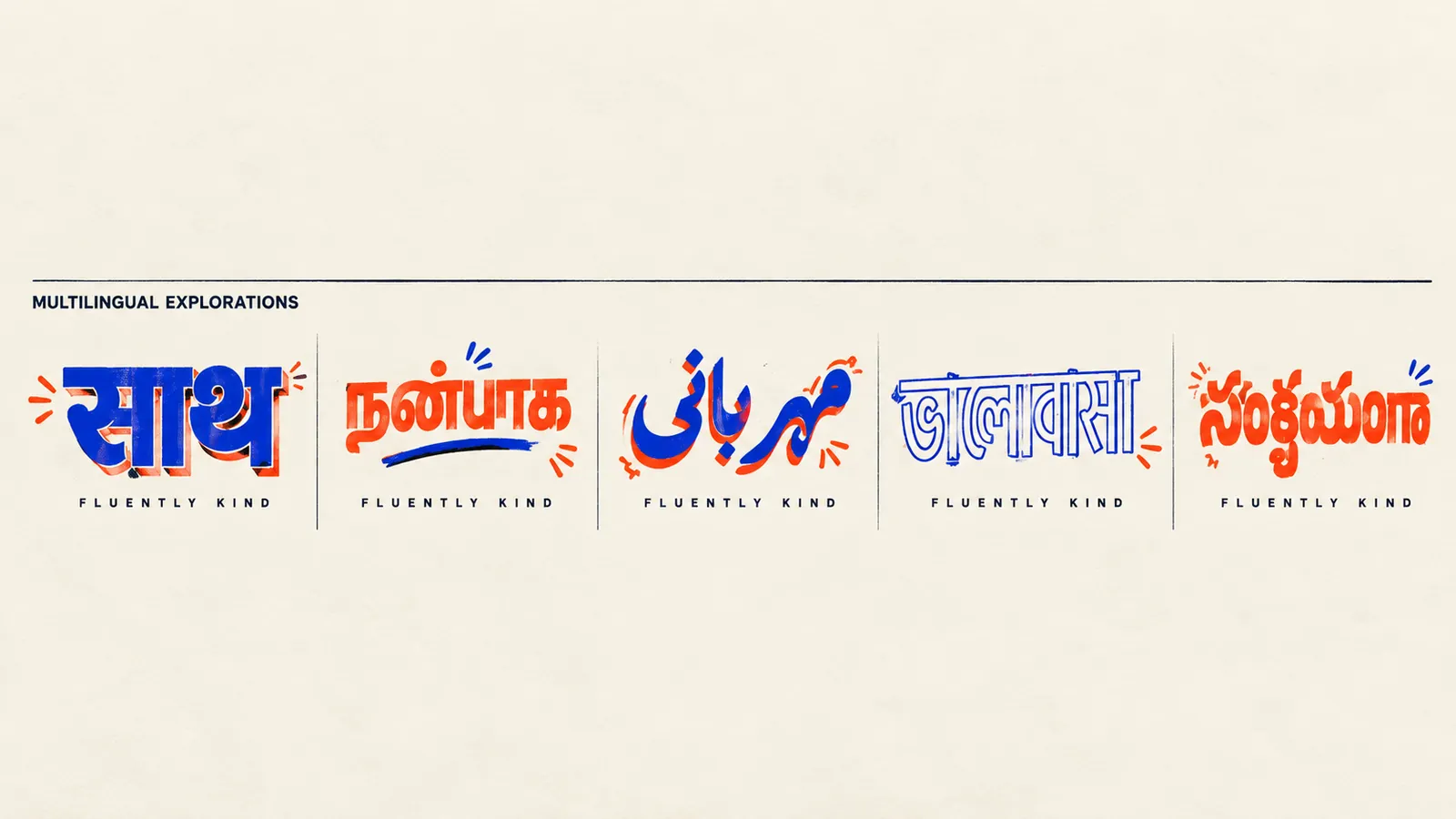 Multilingual explorations in five scripts