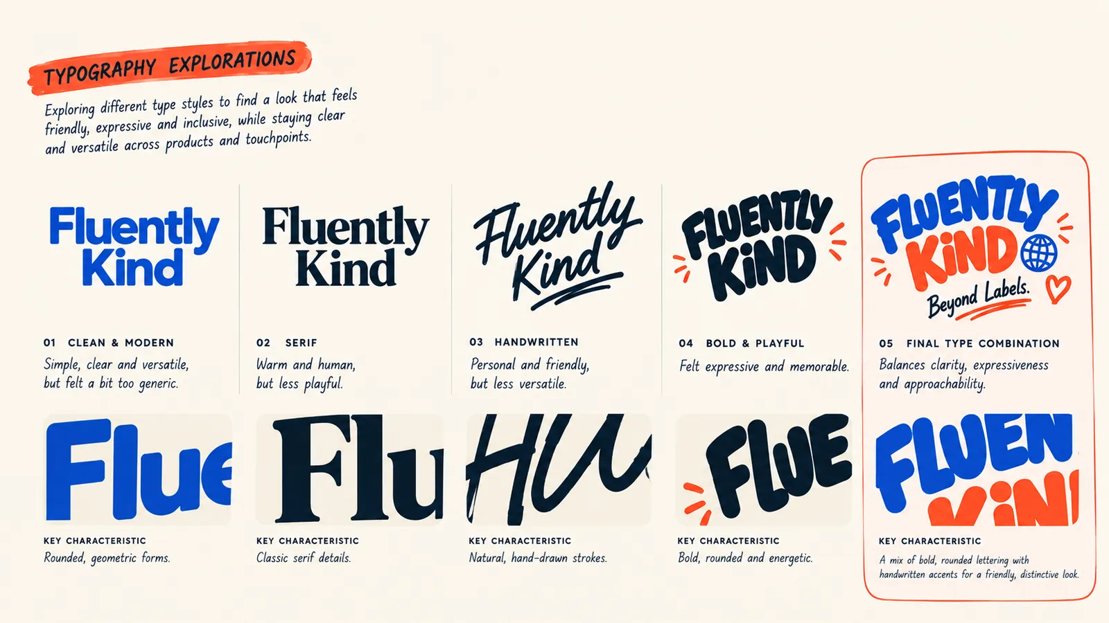 Typography explorations