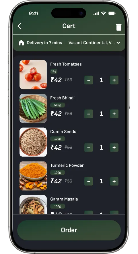 AI-created list