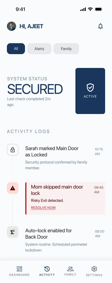 Activity history