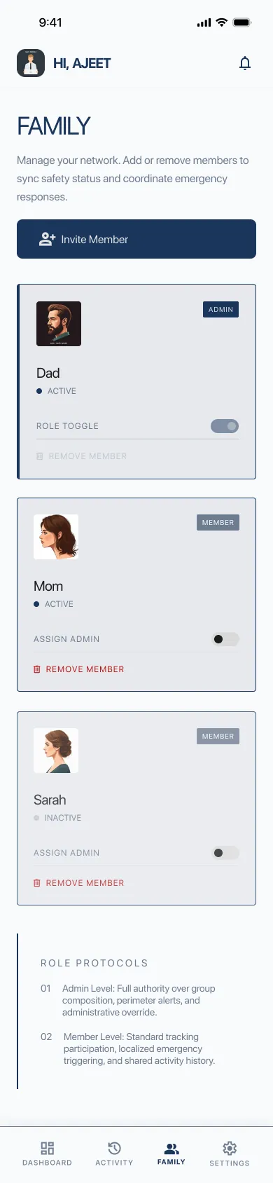 Family roster